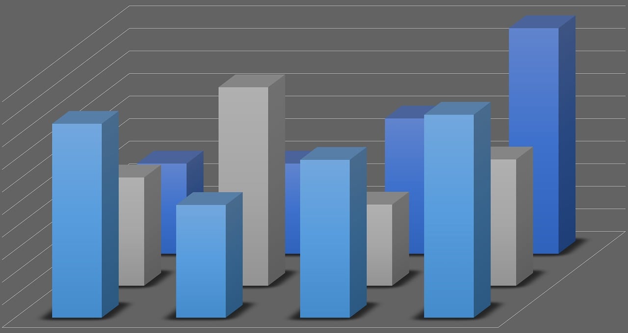 最新義烏廠房租賃信息解析，四月市場分析