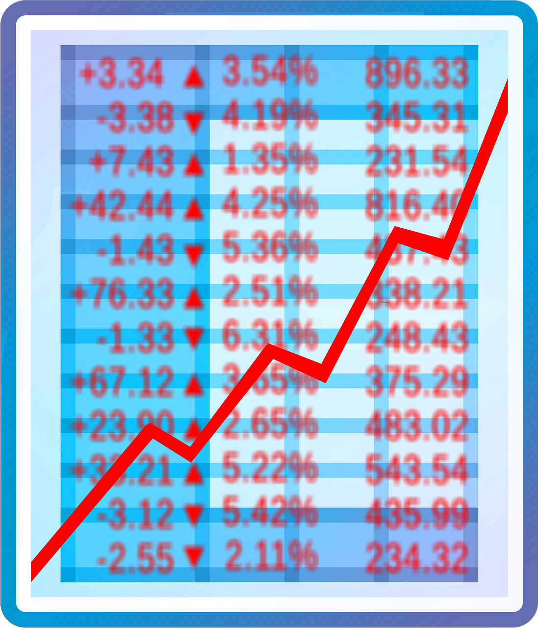 五月股票買賣手續(xù)費(fèi)全面解析，買賣均需手續(xù)費(fèi)嗎？